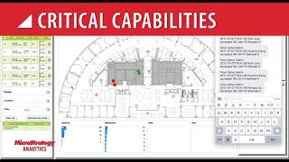 MicroStrategy Real-time Analytics