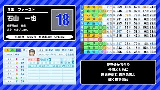 【架空球団】2045年 干葉ウﾉﾚブス 1-9応谖歌メドレ一