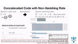 QIP2023 | Time-Efficient Constant-Space-Overhead Fault-Tolerant Quantum Computation (H. Yamasaki)