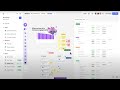 Miro Roadmaps Demo: Living Plans That Evolve With Your Strategy