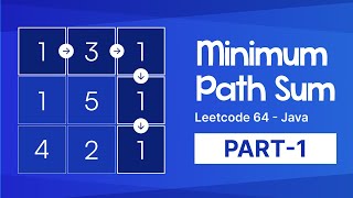 Minimum Path Sum - Leetcode 64 - Part 1 - Java
