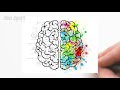 how to activate your right brain the write way **powerful **