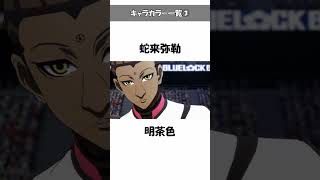 【ブルーロック】各キャラのキャラカラー一覧③意外と知らない豆知識・面白い雑学やトリビアを解説#ブルーロック#bluelock