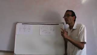 CVS Revision (BP Regulation Comparison +VMC) Dr Mohamed Fayez