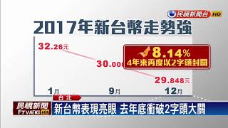 新台幣升幅達8.14% 榮登亞洲最強貨幣－民視新聞