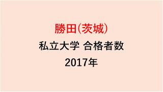 勝田高校　大学合格者数　2017～2014年【グラフでわかる】