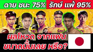 ตะวันฉาย ชนะ ขาด ส่วน รักษ์ ลำบากสุดตั้งแต่ชกมวยมา! ความคิดเห็นต่างชาติ! สถิตจาก Fight Memory