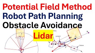 Robot Path Planning and Obstacle Avoidance Using Lidar - Potential Field Method - Math Derivation