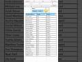 Slicer to Filter🤯Excel Tricks‼️#computer #knowledge #excel #viralpage #like4likes  #shorts