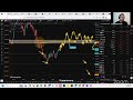 💎 BOTFX - GEXBUBBLES TRADUNG HUB 📈 💎