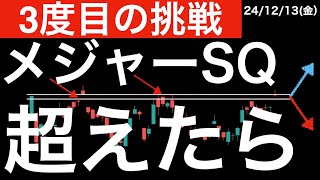 【3度目の挑戦】SQ超えたら下がってきた日経平均が今日メジャーSQを迎える