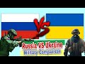 Russia Vs Ukraine military power comparison 2024 || Ukraine vs Russia Army Power 2024
