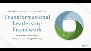 Introduction to Nebo's Transformational Leadership Framework