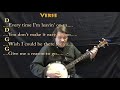 Sunflower (Post Malone) Banjo Cover Lesson in D wth Chords/Lyrics