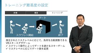 【AI活用が注目される業界】介護・ヘルスケア 2