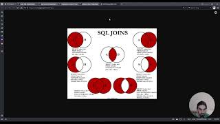 Population Census | SQL Basic Join | HackerRank Solution