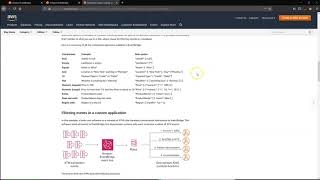 Amazon EventBridge - How to filter events
