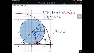 Hypocycloid equations