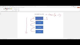 JavaScript - How Recursion + Call-Stack Works
