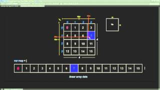 JavaScript HTML Game Development Tutorial 6 - Tilemap Math Basics (2D RPG Platformer)