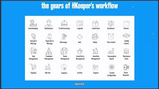 Webinar with HKeeper Housekeeping software