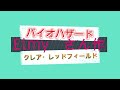 【モンハン サンブレイク】コスプレ重ね着集　part　28　アニメ・ゲーム系　仮面ライダー　なのは　ガンダム　文スト　悪魔城ドラキュラ　バイオハザード　キューティーハニー【モンスターハンターライズ】