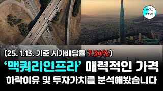 맥쿼리인프라 시가배당률 7% 매력적인 주가