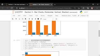 Data Visualization using matplotlib - Section 3: Bar Charts, Horizontal, Vertical, Stacked