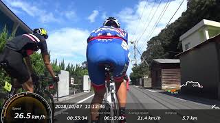 2018ツール・ド・佐伯 Bコース🚴💨 その２