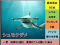 人食い！過激！生き物ランキング10