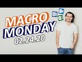 Macro Monday 02.24.20