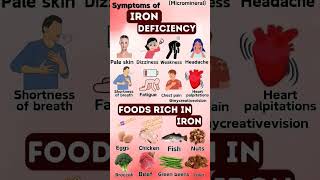 Symptoms of iron deficiency|food rich in iron #ctet #tet #humanbody #biology #science #ironrichdiet