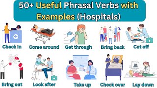 Basic Useful Phrasal Verbs For Everyday Life|#phrasalverbsinenglish #Englishvocabulary #kidslearning