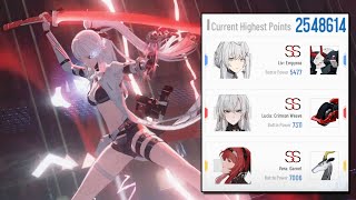 [PGR] Lightning Hero Warzone EU 254w | SS0 Alpha CW Can Score High | Global