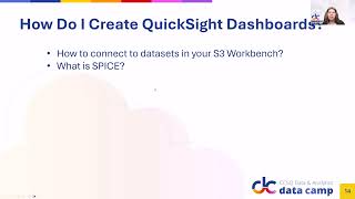 CCSQ QuickSight Data Visualization Datacamp 2024