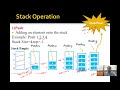 Stack Implementation using Array in Python