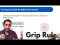 Right Hand Grip Rule | Magnetism | High School Physics