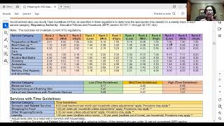 In-Home Supportive Services (IHSS) Assessments and Re-Assessments