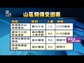 高雄消防局1天接獲4起救援案 寶來十三坑溫泉失聯8人獲救｜20250202 公視晚間新聞