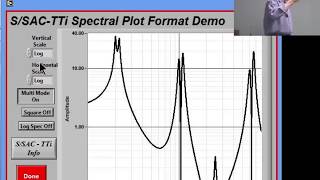 Basic Concepts of Vibration Test Control