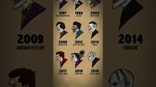 Joker 2018