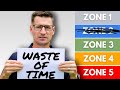 The TRUTH About Zone 2