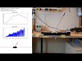 Attempting to make AI learn a Real Life Task (Reinforcement Learning)