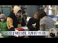 4인 기준 설 차례상 26만원..지난해 보다 11% 상승 | 전주MBC 230112 방송