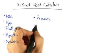 17 Different SDN Controllers