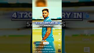 Suriya T20 monster