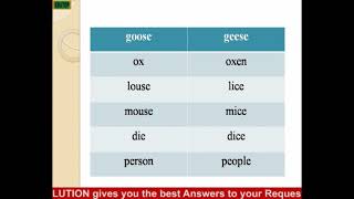 (ENGLISH LANGUAGE FOR SENIOR SECONDARY SCHOOL SS1) Lesson 1