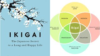 IKIGAI Self Help Book | Amazon Audible Free Audio Books | Best Audiobooks