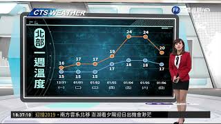 明溫度仍低 北部、東北部濕冷  | 華視新聞 20181231