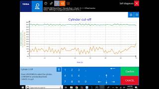 Diesel Laptops TEXA Training - Cylinder Contribution Test Example